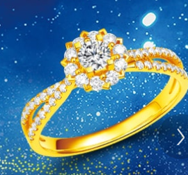 送给女生我们该怎样选择珠宝首饰品牌‍