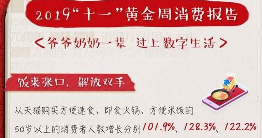 阿里巴巴数据报告：假日消费向境内回流 低线城市消费蓬勃